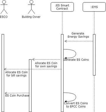 energy_savings_bill_settlement.png